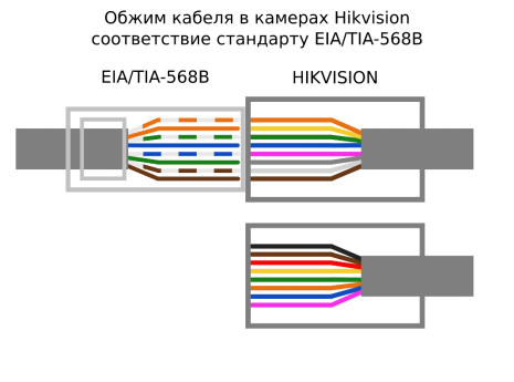 u19