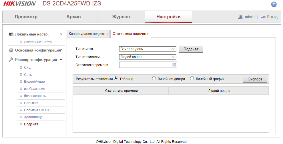 номер 3